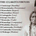 List of the 12 Lakota virtues.